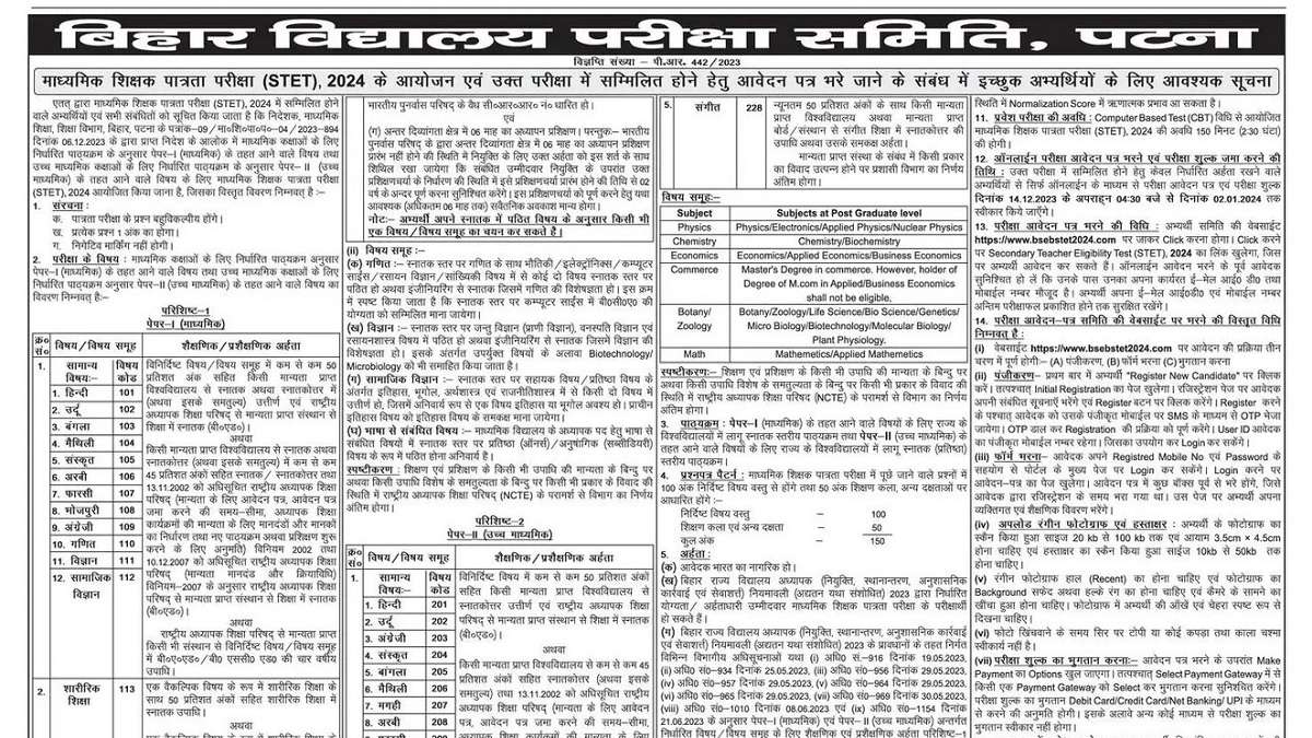 BSEB STET Notice in Newspaper